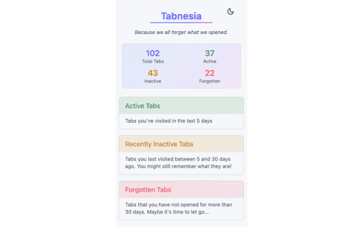 Tabnesia from Chrome web store to be run with OffiDocs Chromium online Tabnesia from Chrome web store to be run with OffiDocs Chromium online