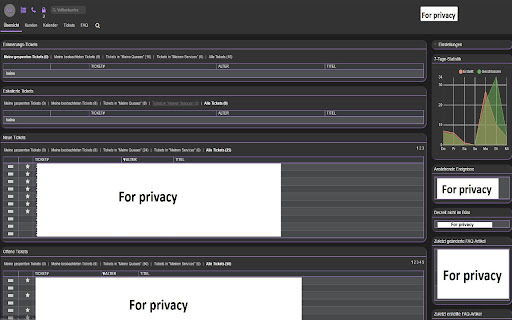 The Dark Theme for OTRS by V. Slugin from Chrome web store to be run with OffiDocs Chromium online The Dark Theme for OTRS by V. Slugin from Chrome web store to be run with OffiDocs Chromium online