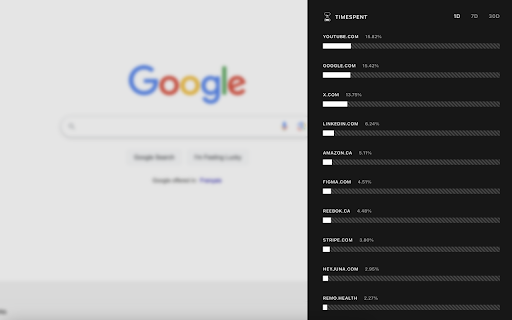 Timespent from Chrome web store to be run with OffiDocs Chromium online Timespent from Chrome web store to be run with OffiDocs Chromium online