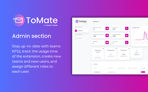 ToMate by Human Trends from Chrome web store to be run with OffiDocs Chromium online ToMate by Human Trends from Chrome web store to be run with OffiDocs Chromium online