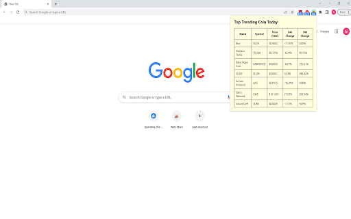 Top Trending Coin Info from Chrome web store to be run with OffiDocs Chromium online Top Trending Coin Info from Chrome web store to be run with OffiDocs Chromium online