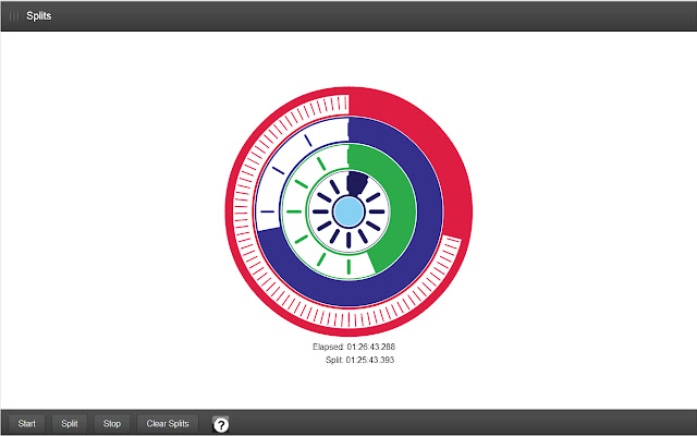 Top Watch from Chrome web store to be run with OffiDocs Chromium online Top Watch from Chrome web store to be run with OffiDocs Chromium online