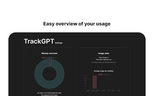 TrackGPT from Chrome web store to be run with OffiDocs Chromium online TrackGPT from Chrome web store to be run with OffiDocs Chromium online