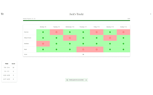 Trackr from Chrome web store to be run with OffiDocs Chromium online Trackr from Chrome web store to be run with OffiDocs Chromium online