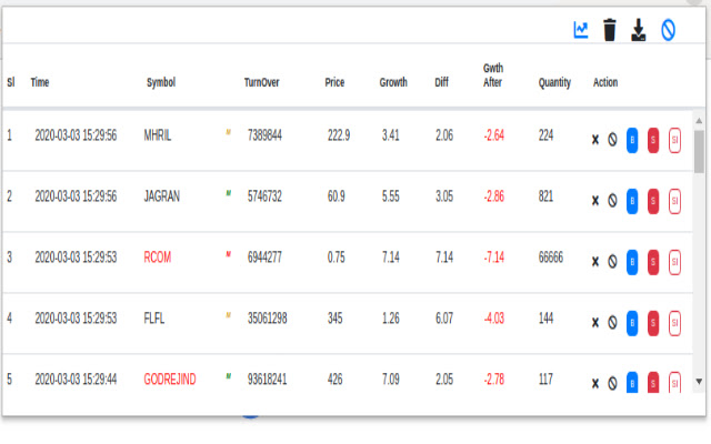 TradePlus from Chrome web store to be run with OffiDocs Chromium online TradePlus from Chrome web store to be run with OffiDocs Chromium online