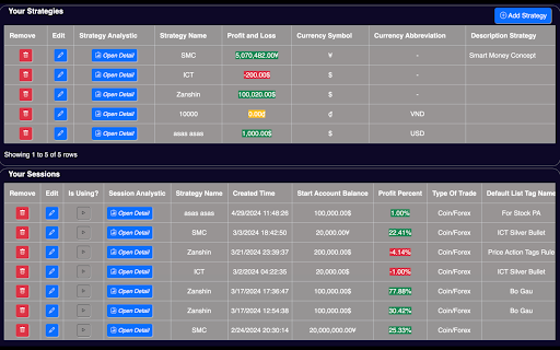 Trading Journal Trading Replay Tool Free Version from Chrome web store to be run with OffiDocs Chromium online Trading Journal Trading Replay Tool Free Version from Chrome web store to be run with OffiDocs Chromium online