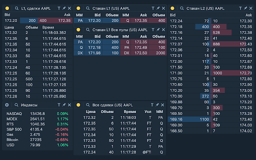 Trading Tools from Chrome web store to be run with OffiDocs Chromium online Trading Tools from Chrome web store to be run with OffiDocs Chromium online