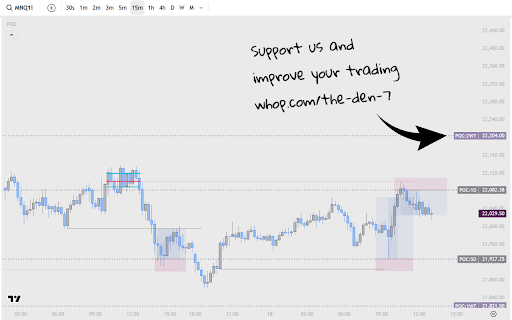 TradingView Timeframe Wheel from Chrome web store to be run with OffiDocs Chromium online TradingView Timeframe Wheel from Chrome web store to be run with OffiDocs Chromium online