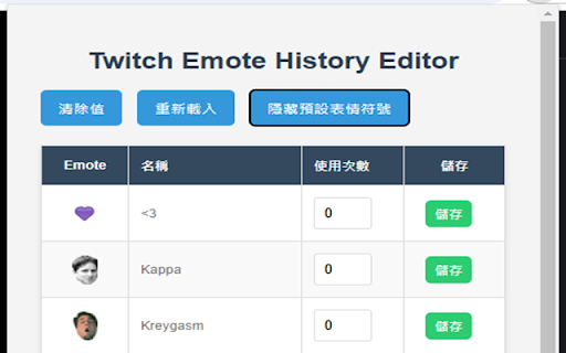 Twitch Frequently Used Emotes Manager from Chrome web store to be run with OffiDocs Chromium online Twitch Frequently Used Emotes Manager from Chrome web store to be run with OffiDocs Chromium online