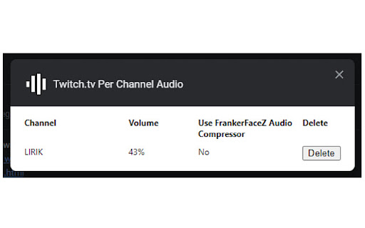 Twitch.tv Per Channel Audio from Chrome web store to be run with OffiDocs Chromium online Twitch.tv Per Channel Audio from Chrome web store to be run with OffiDocs Chromium online