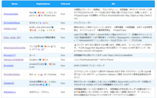 Twitter Reaction Counter from Chrome web store to be run with OffiDocs Chromium online Twitter Reaction Counter from Chrome web store to be run with OffiDocs Chromium online