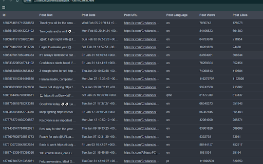 Twitter Scraper: Export Posts, Followers, Users more from Chrome web store to be run with OffiDocs Chromium online Twitter Scraper: Export Posts, Followers, Users more from Chrome web store to be run with OffiDocs Chromium online