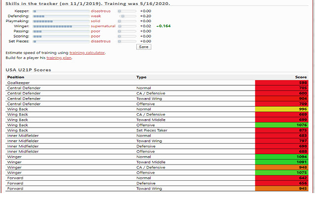 U21P Score Beta from Chrome web store to be run with OffiDocs Chromium online U21P Score Beta from Chrome web store to be run with OffiDocs Chromium online
