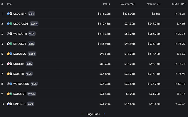 UNIHelper from Chrome web store to be run with OffiDocs Chromium online UNIHelper from Chrome web store to be run with OffiDocs Chromium online