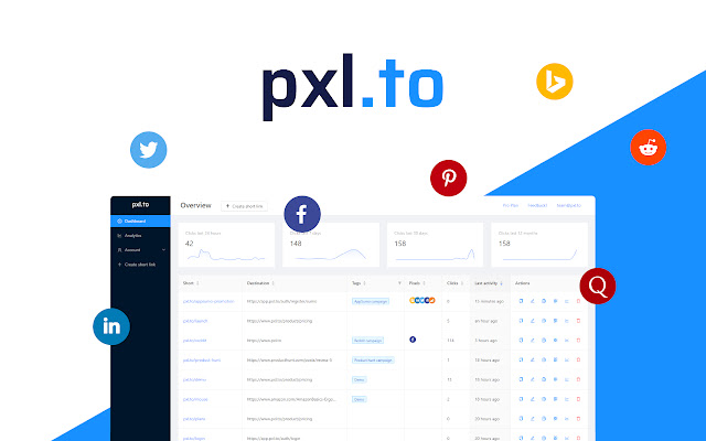 URL shortener, 1 click tracked links from Chrome web store to be run with OffiDocs Chromium online URL shortener, 1 click tracked links from Chrome web store to be run with OffiDocs Chromium online