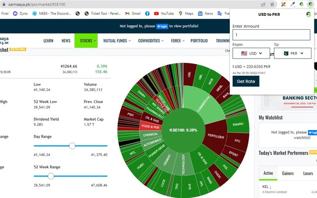 USD to PKR from Chrome web store to be run with OffiDocs Chromium online USD to PKR from Chrome web store to be run with OffiDocs Chromium online