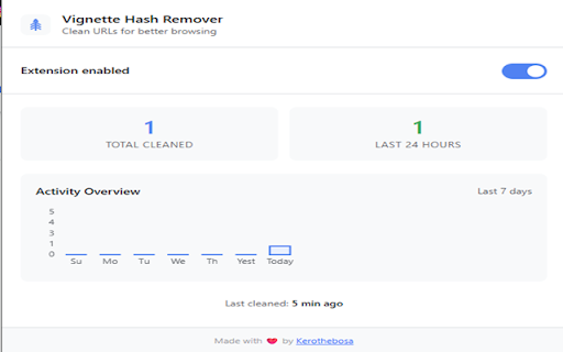 Vignette Hash Remover (TR) from Chrome web store to be run with OffiDocs Chromium online Vignette Hash Remover (TR) from Chrome web store to be run with OffiDocs Chromium online