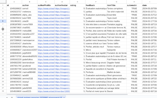 Vinted Reviews Exporter from Chrome web store to be run with OffiDocs Chromium online Vinted Reviews Exporter from Chrome web store to be run with OffiDocs Chromium online