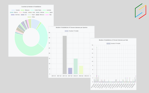 Visualise Chrome Extension Analytics from Chrome web store to be run with OffiDocs Chromium online Visualise Chrome Extension Analytics from Chrome web store to be run with OffiDocs Chromium online