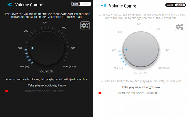 Volume Control from Chrome web store to be run with OffiDocs Chromium online Volume Control from Chrome web store to be run with OffiDocs Chromium online