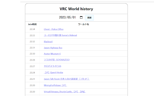 VRCWorldJoinHistory from Chrome web store to be run with OffiDocs Chromium online VRCWorldJoinHistory from Chrome web store to be run with OffiDocs Chromium online