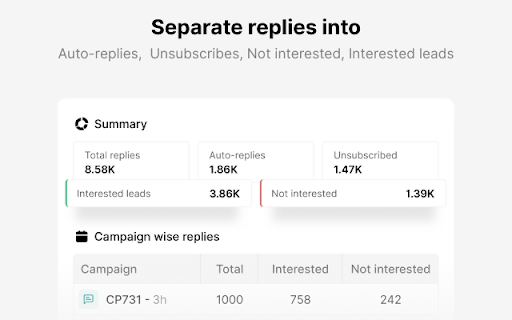 WASender Bulk Messaging, AI Replies, and CRM from Chrome web store to be run with OffiDocs Chromium online WASender Bulk Messaging, AI Replies, and CRM from Chrome web store to be run with OffiDocs Chromium online