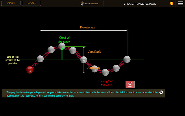 WavesAndVibrations from Chrome web store to be run with OffiDocs Chromium online WavesAndVibrations from Chrome web store to be run with OffiDocs Chromium online