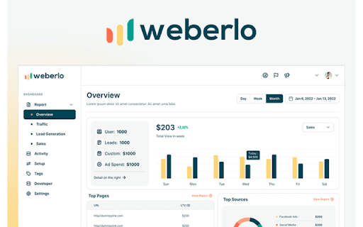 Weberlo from Chrome web store to be run with OffiDocs Chromium online Weberlo from Chrome web store to be run with OffiDocs Chromium online