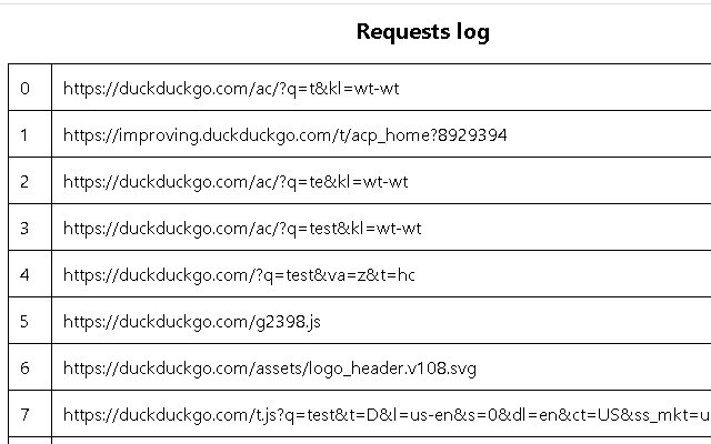 Web Log Extension from Chrome web store to be run with OffiDocs Chromium online Web Log Extension from Chrome web store to be run with OffiDocs Chromium online