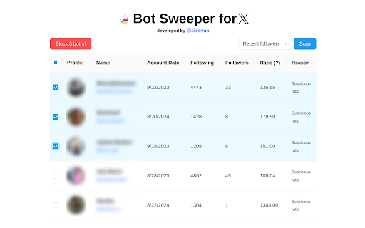 X Bot Sweeper from Chrome web store to be run with OffiDocs Chromium online X Bot Sweeper from Chrome web store to be run with OffiDocs Chromium online