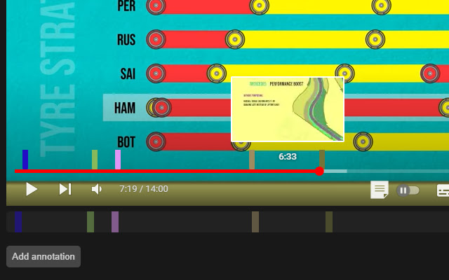 Youtube Annotations from Chrome web store to be run with OffiDocs Chromium online Youtube Annotations from Chrome web store to be run with OffiDocs Chromium online