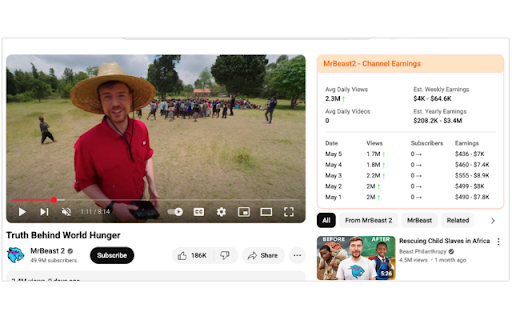 YouTube Channel Earnings from Chrome web store to be run with OffiDocs Chromium online YouTube Channel Earnings from Chrome web store to be run with OffiDocs Chromium online