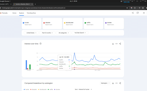YouTube Tagger from Chrome web store to be run with OffiDocs Chromium online YouTube Tagger from Chrome web store to be run with OffiDocs Chromium online
