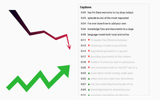YouTube Tags Captions from Chrome web store to be run with OffiDocs Chromium online YouTube Tags Captions from Chrome web store to be run with OffiDocs Chromium online