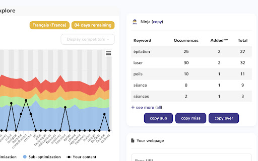 YTG Ninja from Chrome web store to be run with OffiDocs Chromium online YTG Ninja from Chrome web store to be run with OffiDocs Chromium online