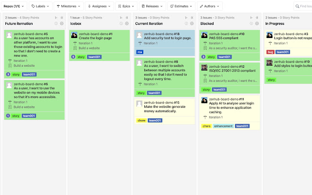 Zenhub Colouring from Chrome web store to be run with OffiDocs Chromium online Zenhub Colouring from Chrome web store to be run with OffiDocs Chromium online