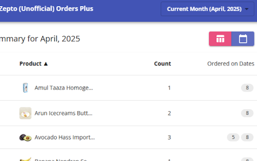 Zepto (Unofficial) Orders Plus from Chrome web store to be run with OffiDocs Chromium online Zepto (Unofficial) Orders Plus from Chrome web store to be run with OffiDocs Chromium online