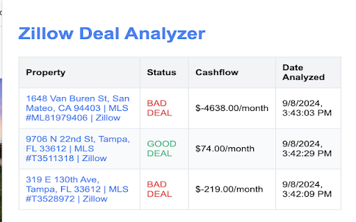 Zillow Deal Analyzer from Chrome web store to be run with OffiDocs Chromium online Zillow Deal Analyzer from Chrome web store to be run with OffiDocs Chromium online