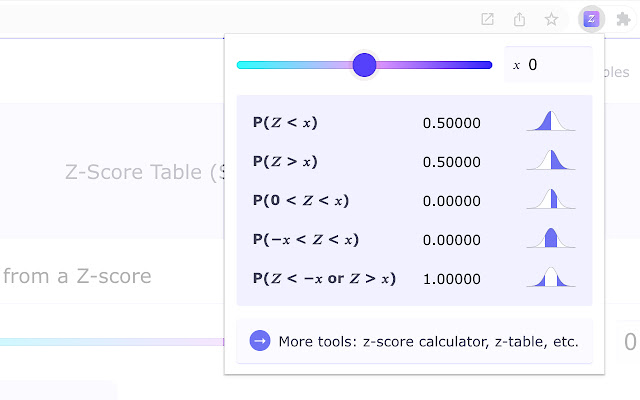ztable.io from Chrome web store to be run with OffiDocs Chromium online ztable.io from Chrome web store to be run with OffiDocs Chromium online