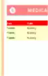 Medication Schedule Template DOC, XLS or PPT templatets free Free download Medication Schedule Template DOC, XLS or PPT template free to be edited with LibreOffice online or OpenOffice Desktop online