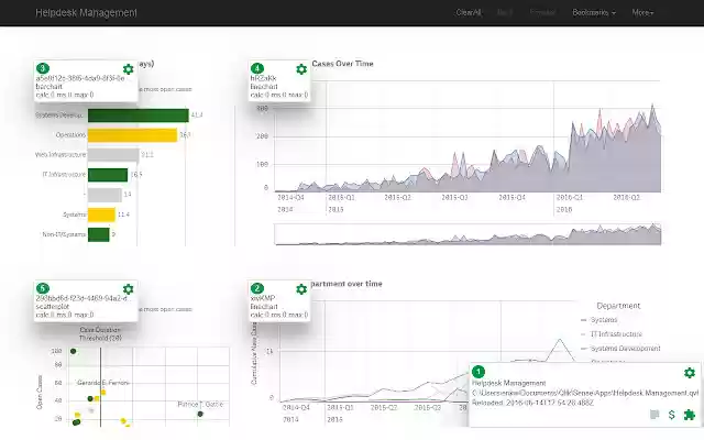 Add Sense from Chrome web store to be run with OffiDocs Chromium online Add Sense from Chrome web store to be run with OffiDocs Chromium online