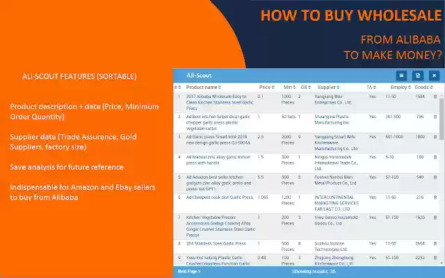 AliScout from Chrome web store to be run with OffiDocs Chromium online AliScout from Chrome web store to be run with OffiDocs Chromium online