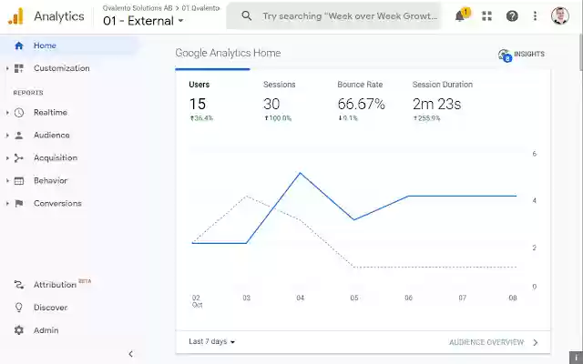 Analytics quick info clipboard from Chrome web store to be run with OffiDocs Chromium online Analytics quick info clipboard from Chrome web store to be run with OffiDocs Chromium online
