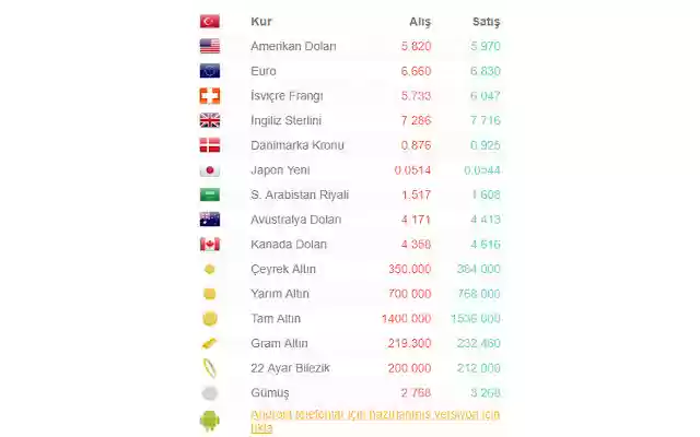 Döviz ve Altın Kurları from Chrome web store to be run with OffiDocs Chromium online Döviz ve Altın Kurları from Chrome web store to be run with OffiDocs Chromium online