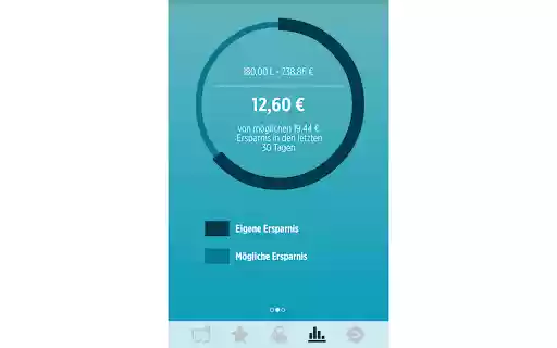 enerQuicksmarte Tanken App from Chrome web store to be run with OffiDocs Chromium online enerQuicksmarte Tanken App from Chrome web store to be run with OffiDocs Chromium online
