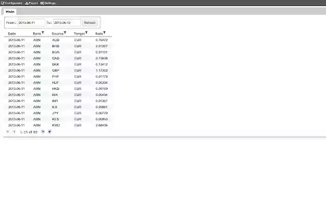exchange rate from Chrome web store to be run with OffiDocs Chromium online exchange rate from Chrome web store to be run with OffiDocs Chromium online