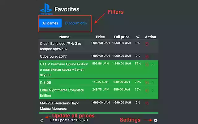 Favorites for PS Store from Chrome web store to be run with OffiDocs Chromium online Favorites for PS Store from Chrome web store to be run with OffiDocs Chromium online