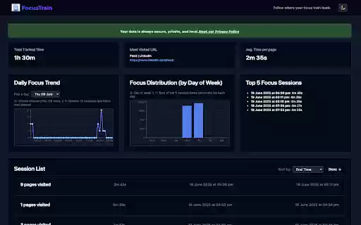 FocusTrain from Chrome web store to be run with OffiDocs Chromium online FocusTrain from Chrome web store to be run with OffiDocs Chromium online