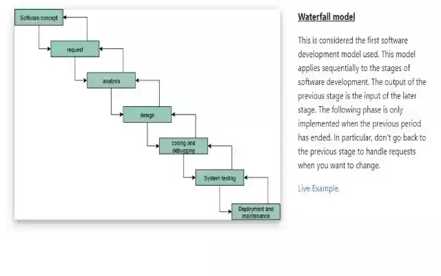 Free Waterfall Models from Chrome web store to be run with OffiDocs Chromium online Free Waterfall Models from Chrome web store to be run with OffiDocs Chromium online