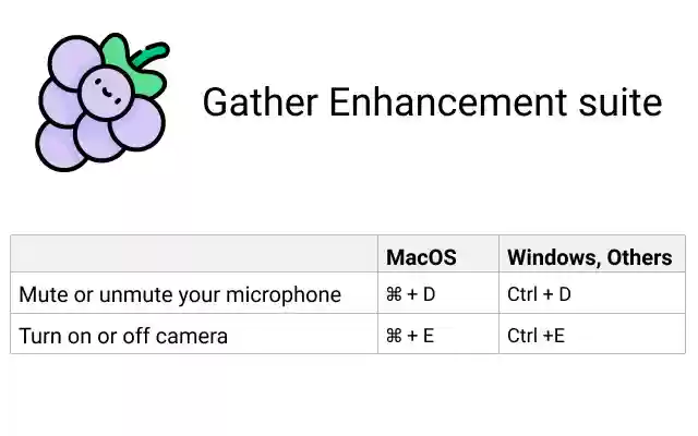 Gather Enhancement Suite from Chrome web store to be run with OffiDocs Chromium online Gather Enhancement Suite from Chrome web store to be run with OffiDocs Chromium online